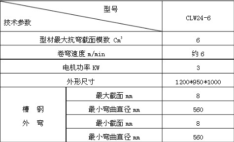 型材彎曲機的主要技術參數